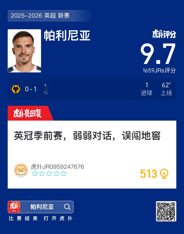 V站体育官方资讯-狼队0比1热刺，帕利尼亚进球获虎扑9.7分|若昂·帕利尼亚|托特纳姆热刺|英冠|评分_新浪体育_新浪新闻